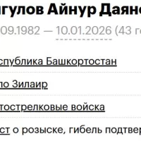 Baygulov Aynur Dayanovich