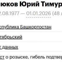 Mulyukov Yuriy Timurovich
