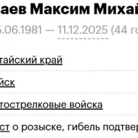 Kazazaev Maksim Mikhaylovich