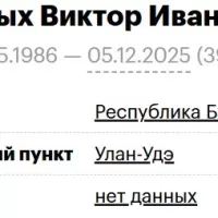 Belykh Viktor Ivanovich