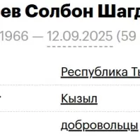 Бальжинимаев Солбон Шагдаржапович