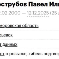 Кострубов Павел Ильич