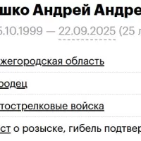 Pleshko Andrey Andreevich