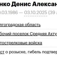 Eroshenko Denis Aleksandrovich