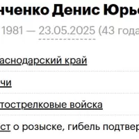 Манченко Денис Юрьевич