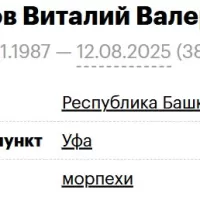 Rubtsov Vitaliy Valerevich