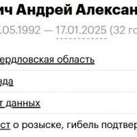Котович Андрей Александрович