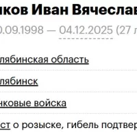 Zuenkov Ivan Vyacheslavovich