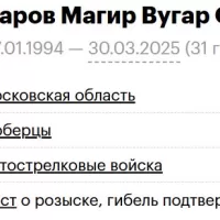 Nazarov Magir Vugar Ogly