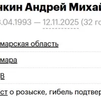 Klionkin Andrey Mikhaylovich