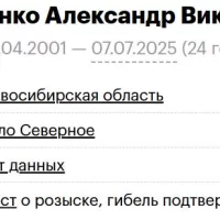Chipilenko Aleksandr Viktorovich