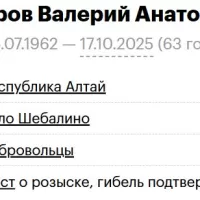 Modorov Valeriy Anatolevich