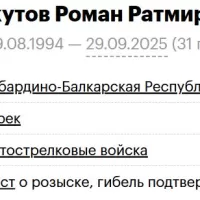 Khatkutov Roman Ratmirovich