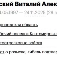 Городнянский Виталий Александрович