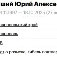 Luchshiy Yuriy Alekseevich