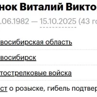 Basenok Vitaliy Viktorovich
