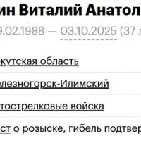 Dyupin Vitaliy Anatolevich