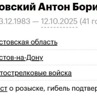 Ivanovskiy Anton Borisovich
