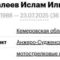 Mukhametvaleev Islam Ildustovich