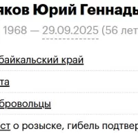 Votyakov Yuriy Gennadevich
