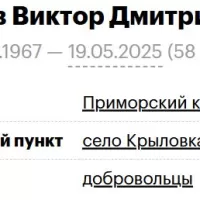 Yakubov Viktor Dmitrievich