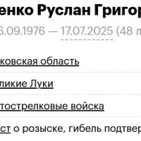 Клименко Руслан Григорьевич