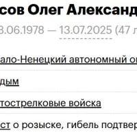 Migesov Oleg Aleksandrovich