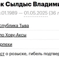 Донгак Сылдыс Владимирович
