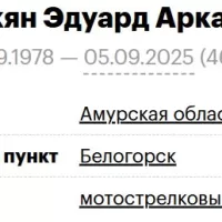Mirakyan Eduard Arkadevich
