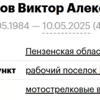 Meshkov Viktor Alekseevich