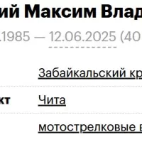 Zhabutinskiy Maksim Vladimirovich
