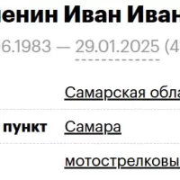 Kishenin Ivan Ivanovich