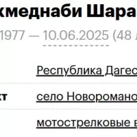 Sharipov Akhmednabi Sharapudinovich