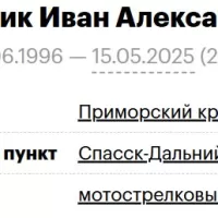 Pasechnik Ivan Aleksandrovich