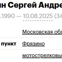 Shiyan Sergey Andreevich