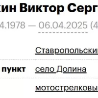 Korkin Viktor Sergeevich
