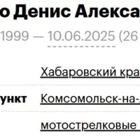 Potapenko Denis Aleksandrovich