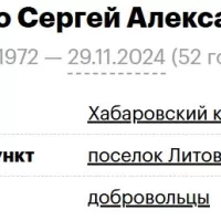 Dovidenko Sergey Aleksandrovich