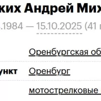 Korolevskikh Andrey Mikhaylovich