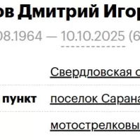Lyadov Dmitriy Igorevich