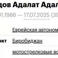Mamedov Adalat Adalatovich