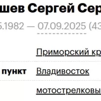 Dolgashev Sergey Sergeevich