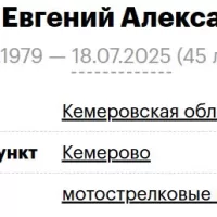 Kharzarov Evgeniy Aleksandrovich