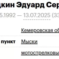 Davydkin Eduard Sergeevich