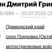 Mishatin Dmitriy Grigorevich