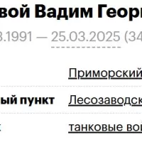 Koshevoy Vadim Georgievich