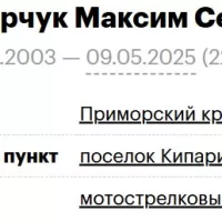 Ponamarchuk Maksim Sergeevich