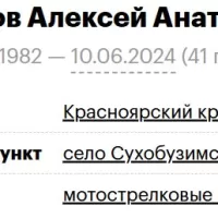 Koshtunkov Aleksey Anatolevich