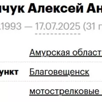 Spiridonchuk Aleksey Andreevich