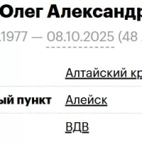 Ognev Oleg Aleksandrovich